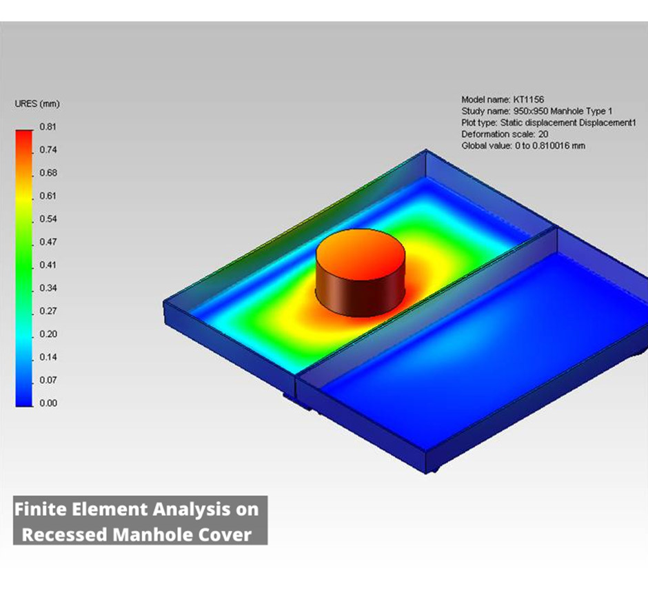 Finite element analysis on a recessed manhole cover