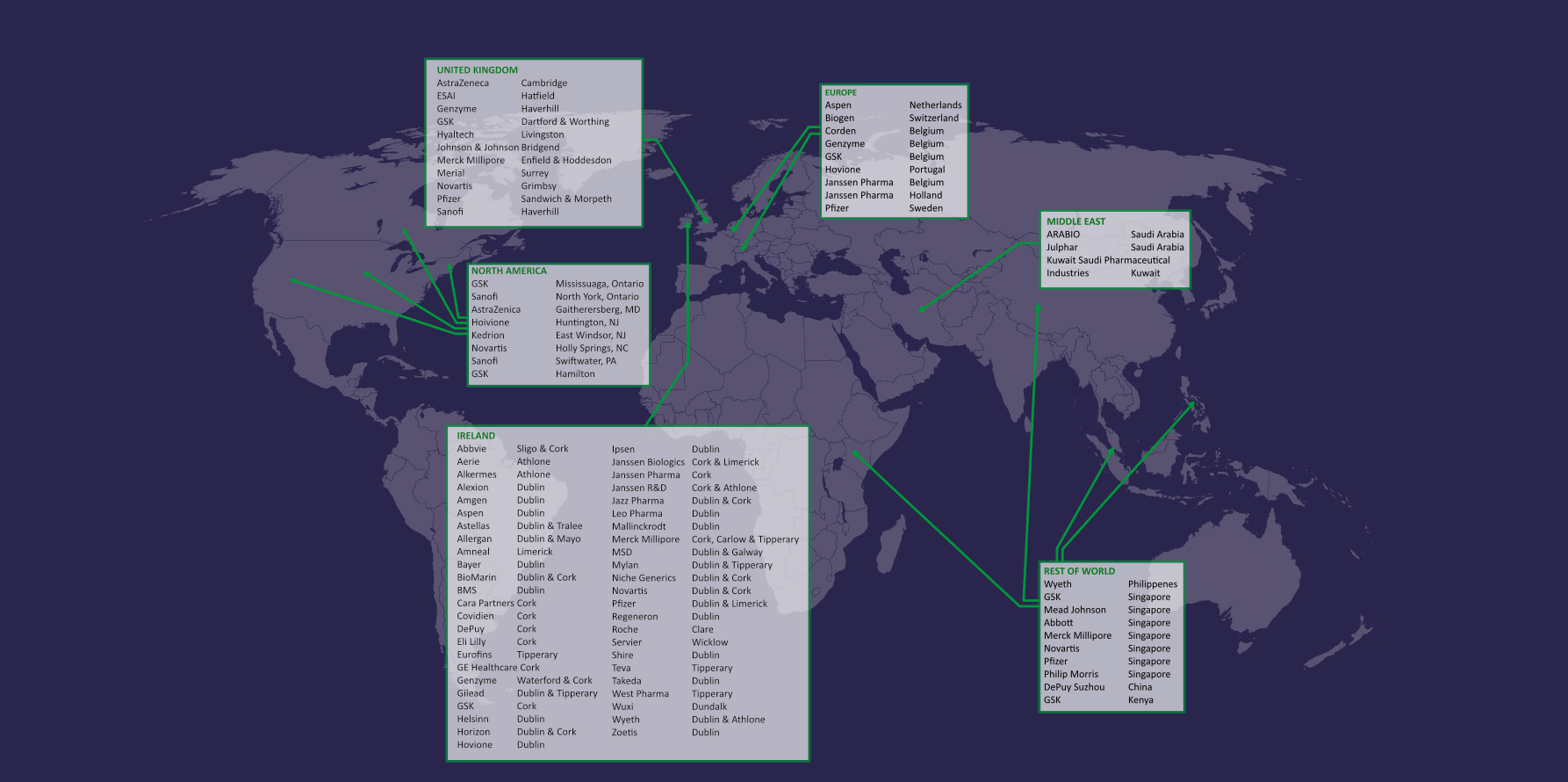 Map showing Kents completed pharmaceutical projects around the world